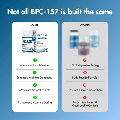 BPC-157 Body Protection Compound