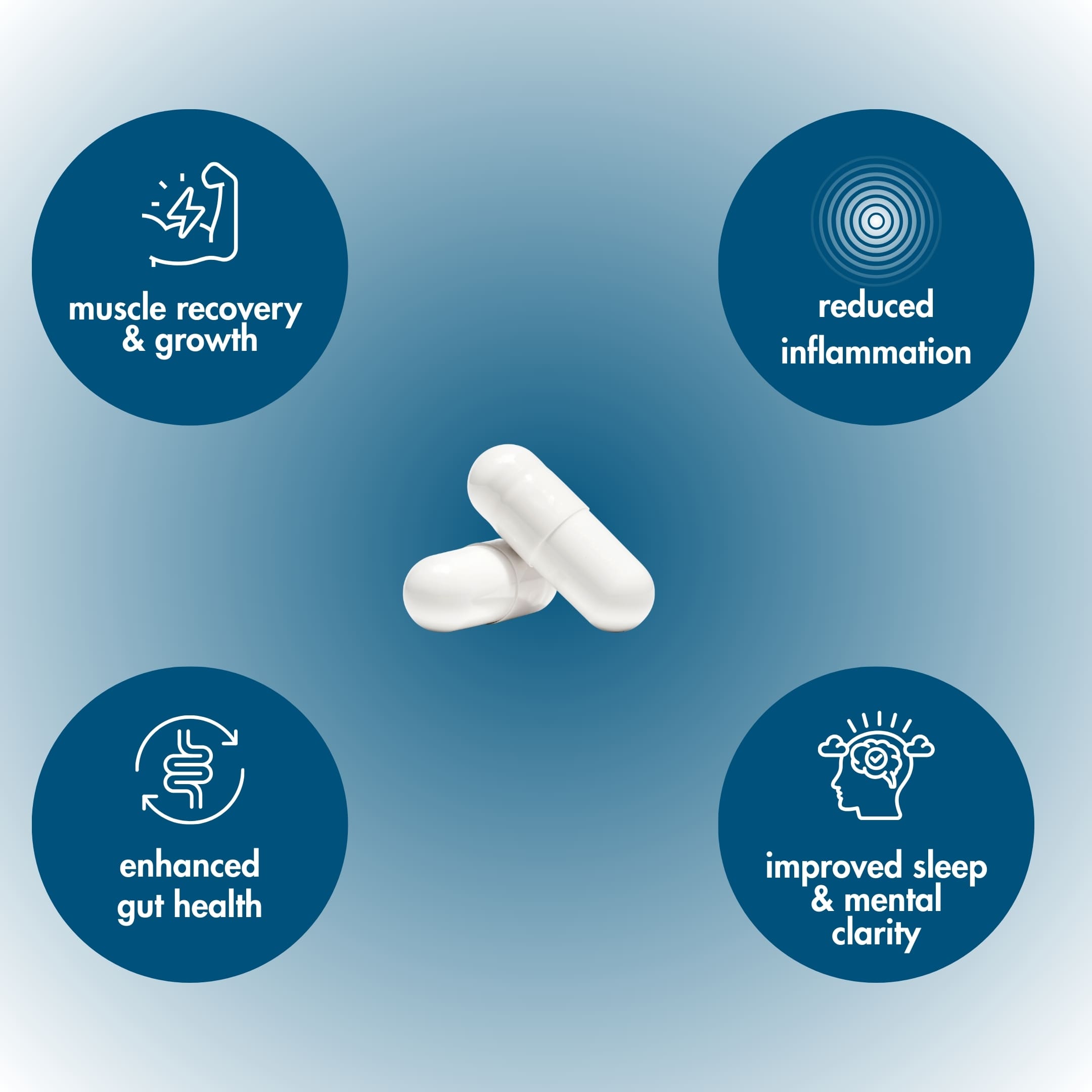 BPC-157 Body Protection Compound