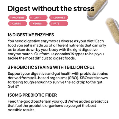 RecoveryBoost™ Digestive Support