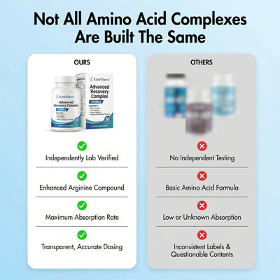 Advanced Recovery Complex