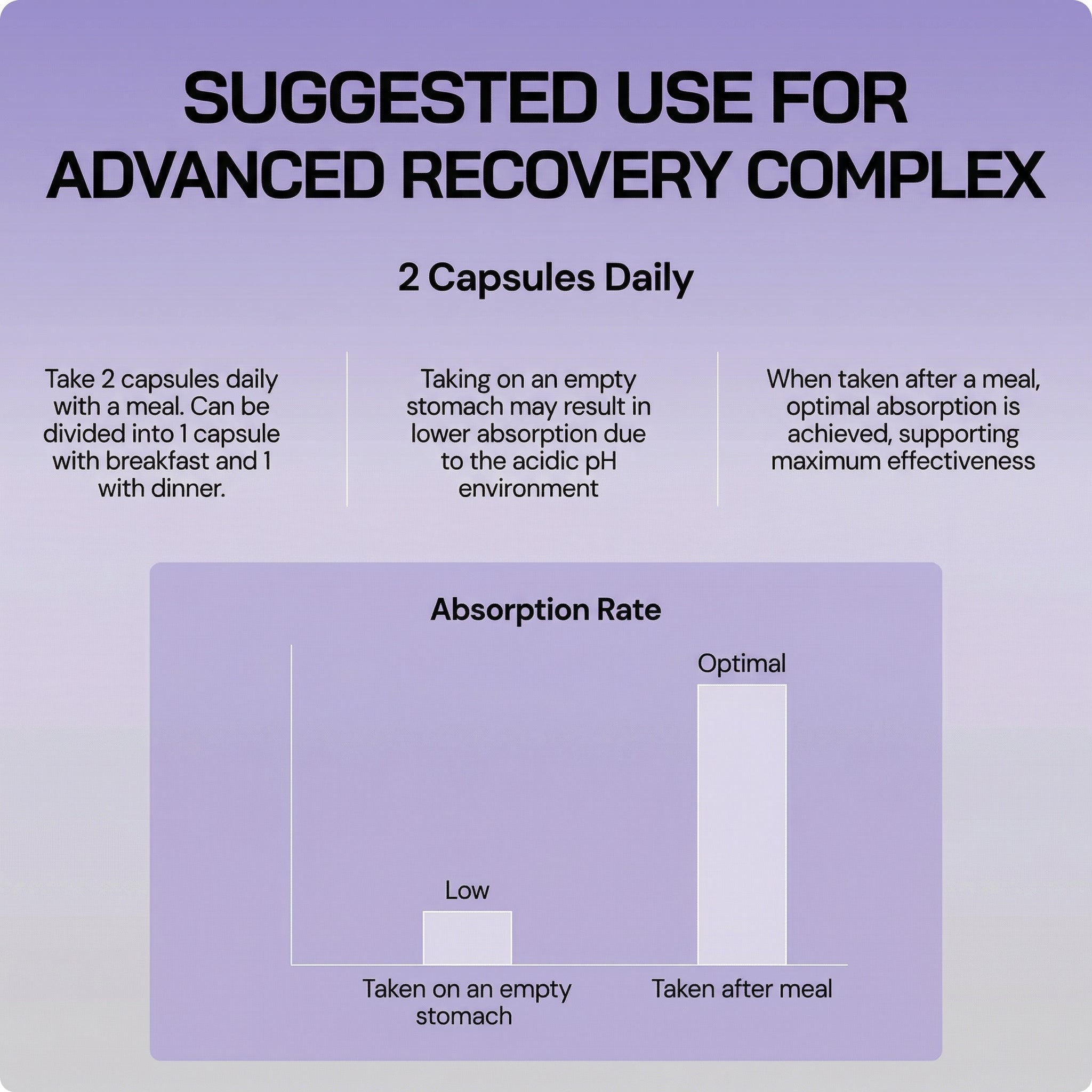 Advanced Recovery Complex