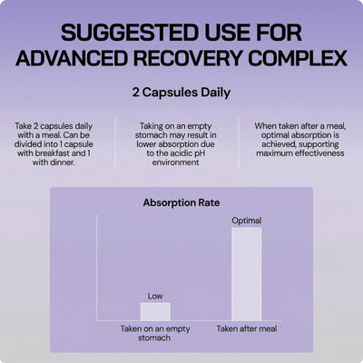 Advanced Recovery Complex